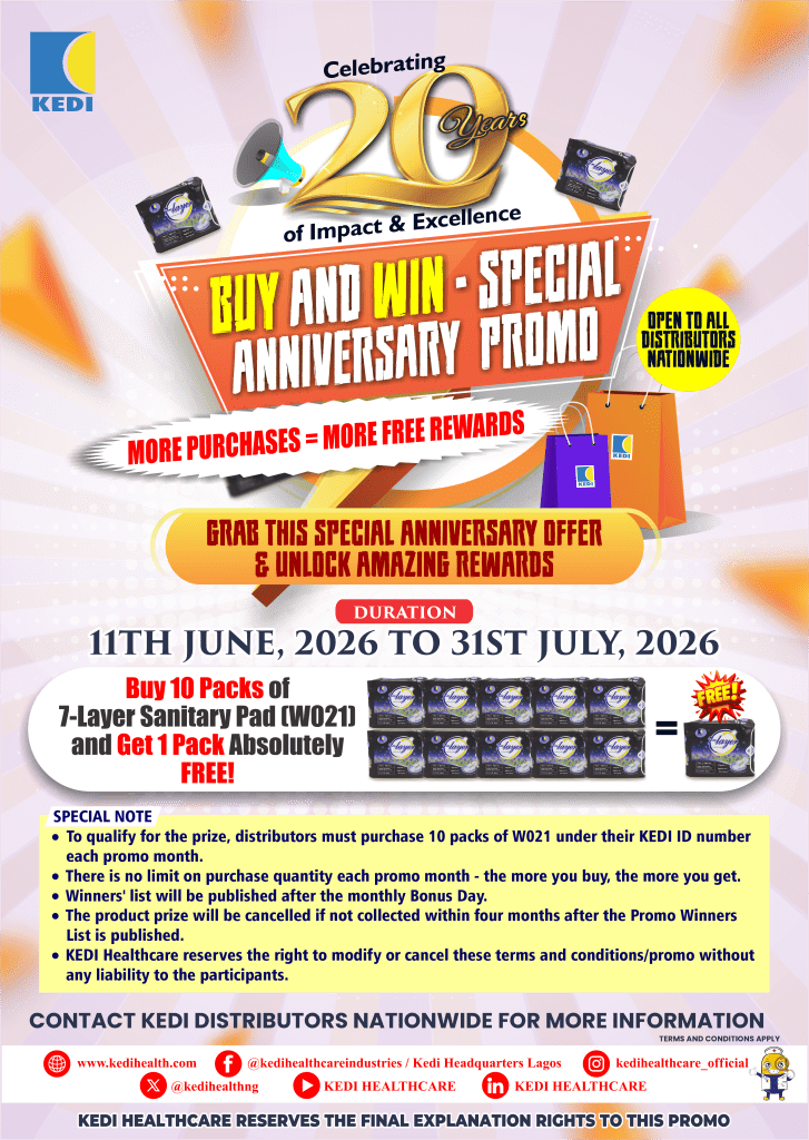 KEDI 20th Anniversary Promo